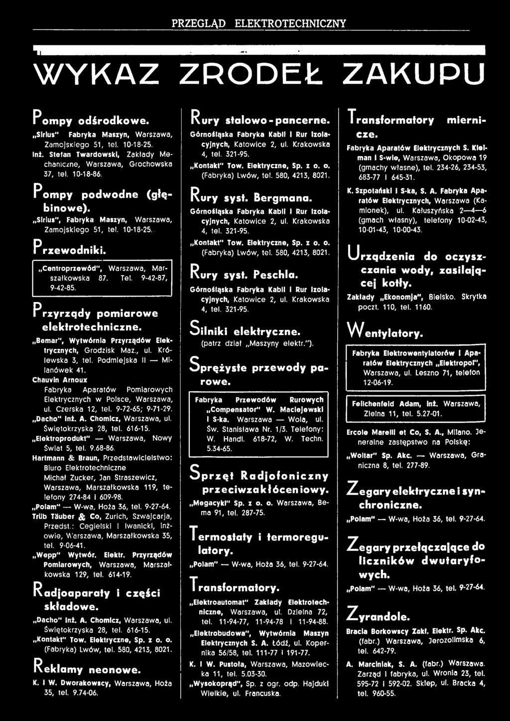 616-15. Elektrprdukt" Warszawa, wy Świat 5, tel. 9.68-86.