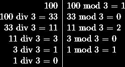 Wyjaśnienie: Zadanie 1. Pozycyjne reprezentacje liczb Przedstawimy zamianę z systemu dziesiętnego na dowolny system o podstawie p, gdzie p ϵ {2,3,.