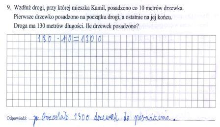 Trudności i zniechęcenie do uczenia się matematyki pojawiają się już na pierwszym etapie kształcenia w szkole podstawowej.