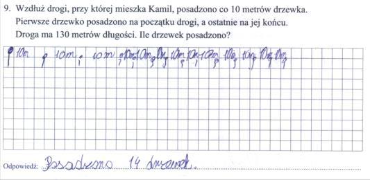 Wśród rozwiązań dominuje właśnie sposób, który można nazwać zagospodarowywaniem liczb, czy poszukiwaniem działania, które pozwoli wykorzystać liczby zawarte w zadaniu, a nie znaleźć rozstrzygnięcie