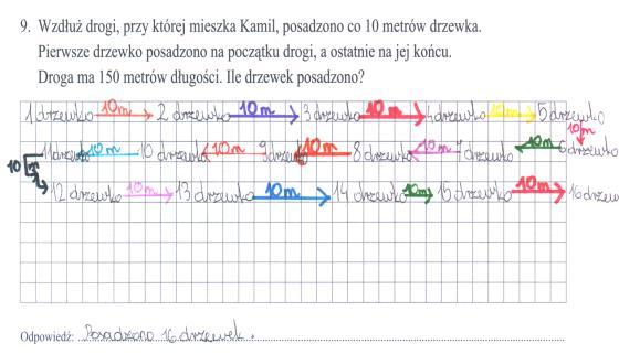 Dzieci będą zainteresowane matematyką wtedy, gdy ją zrozumieją, gdy doświadczą sytuacji, które pozwolą im samodzielnie budować rozumienie, gdy będą mogły współpracować ze sobą i wspierać się w