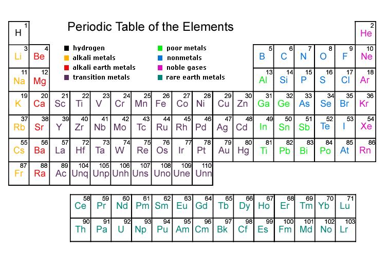Obszar zastosowań EPR materiały paramagnetyczne jony pierwiastków metali ziem rzadkich, częściowo wypełniona powłoka 4f jony