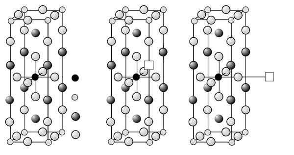 Atom paramagnetyczny w polu krystalicznym Struktura subtelna przykład jonu Cr 3+ w strukturze perowskitu Tl ZnF 4 I III