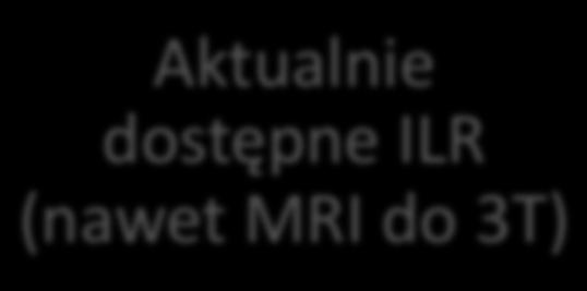 Medtronic Podskórny ICD