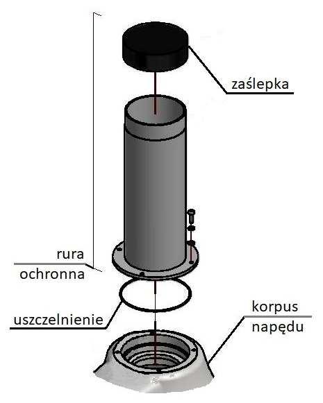 INSTRUKCJA OBSŁUGI 4. Montaż przyłączy 4.1.