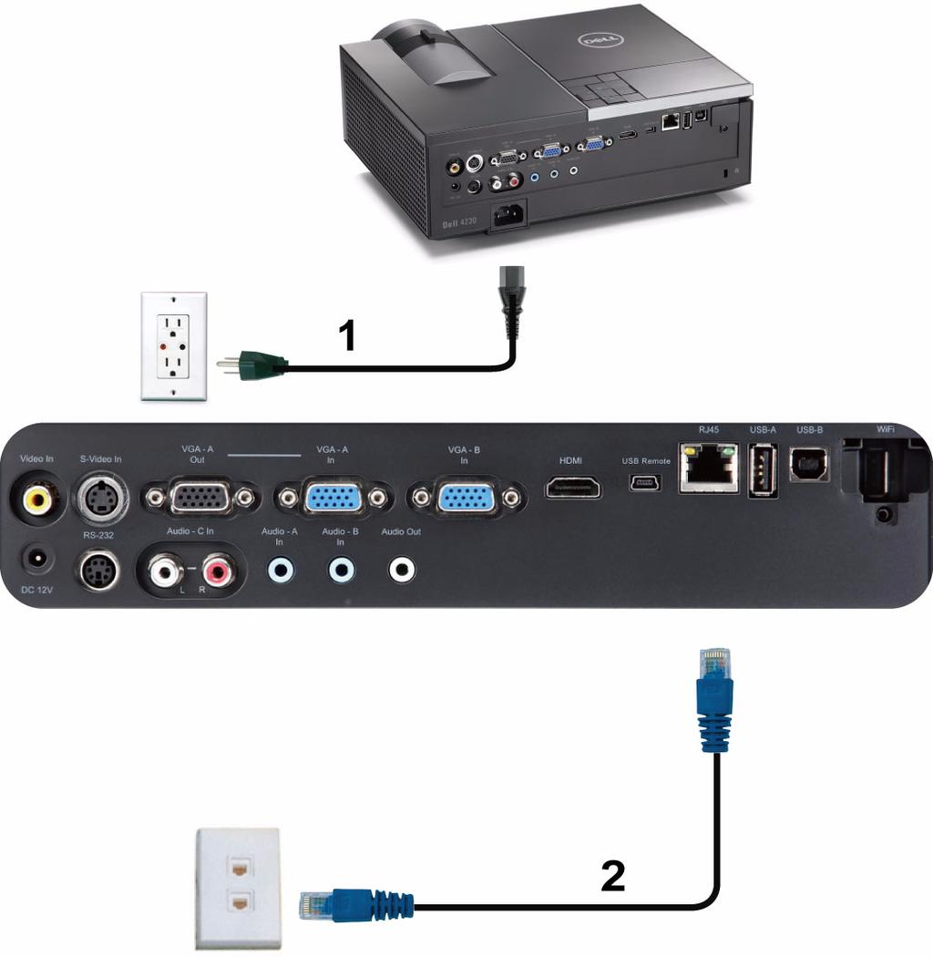 Podłączanie do lokalnej sieci komputerowej Projekcja obrazu i sterowanie projektorem podłączonym do sieci przez kabel RJ45.