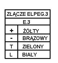 Połączenie takie pozwala zredukować liczbę przewodów do minimum, nie daje natomiast możliwości wykrycia zaniku zasilania na detektorach. Drugim typem jest połączenie szeregowe.