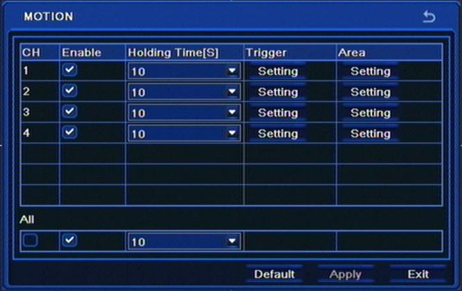 Holding Time [S] allows to set alarm duration if a motion detection event occurs in a particular camera, ranging from 5 seconds to 2 minutes (or continuous operation).