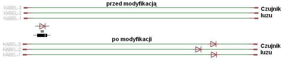 do takiego czujnika objawia się tym że np. świeci cała cyfra 8 słabo a aktualnie wbity bieg jaśniej. Aby temu zapobiec można to zrobić na dwa sposoby.