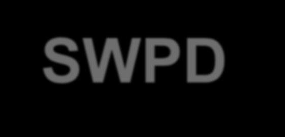 Produkty Uszczegółowienie danych krajowych wykorzystanych w GAINS Europe SWPD (model GAINS) Podstawy do polityki redukcji emisji w kontekście kosztów środowiskowych Prognoza aktywności krajowych -