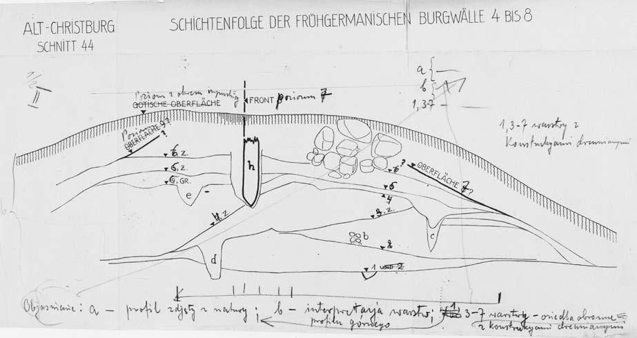 Badania archeologiczne obiektów warownych w Starym Dzierzgoniu w latach 1935 2018 Ryc. 30. Obiekt warowny na Górze Zamkowej w St. Dzierzgoniu, profil płn.