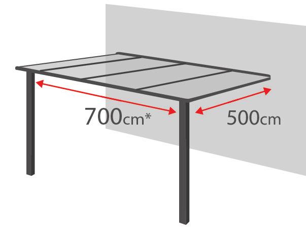 TOP Glass To propozycja idealna dla Ciebie osoby nowoczesnej,