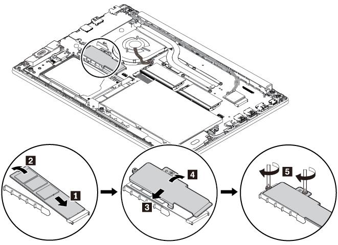 5. Poluzuj dwa wkręty mocujące wspornik 1 i usuń wspornik 2. Następnie wyjmij dysk SSD M.2 z gniazda 3. 6. Włóż nowy dysk SSD M.2 do gniazda pod kątem ok. 20 stopni 1 i obróć dysk w dół 2.