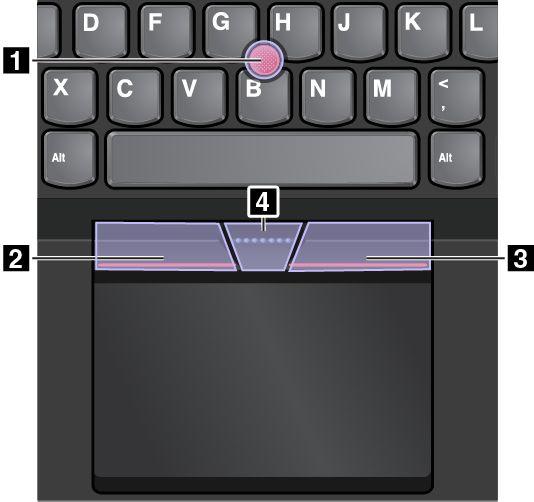Urządzenie wskazujące ThinkPad składa się z dwóch następujących urządzeń: 1 Urządzenie wskazujące TrackPoint 2 Trackpad Urządzenie wskazujące TrackPoint i trackpad są domyślnie aktywne i jest w nich
