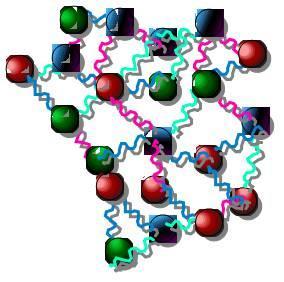 protonach i neutronach?