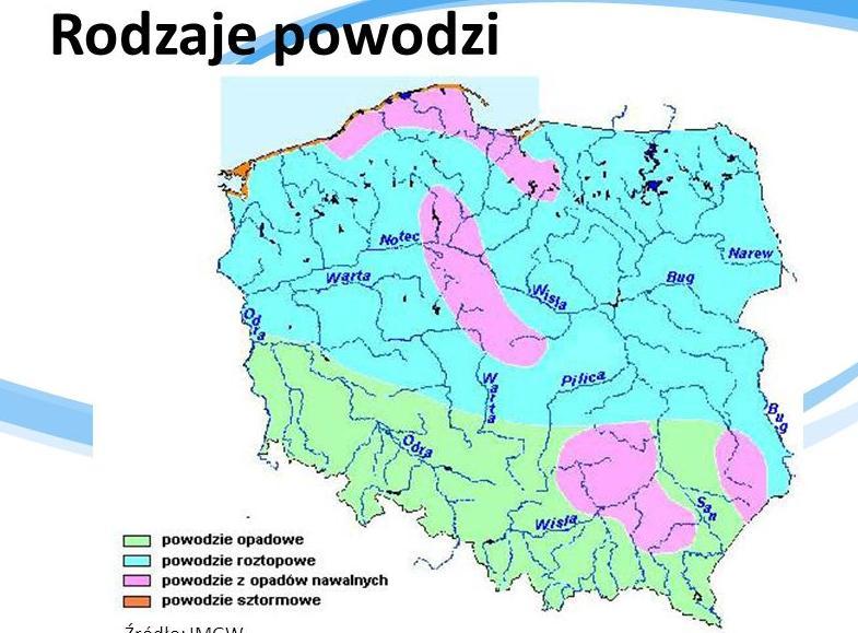 Najniższe stany wody w rzece (niżówki) występują na polskich rzekach zazwyczaj w miesiącach letnich lub na jesieni. 2.