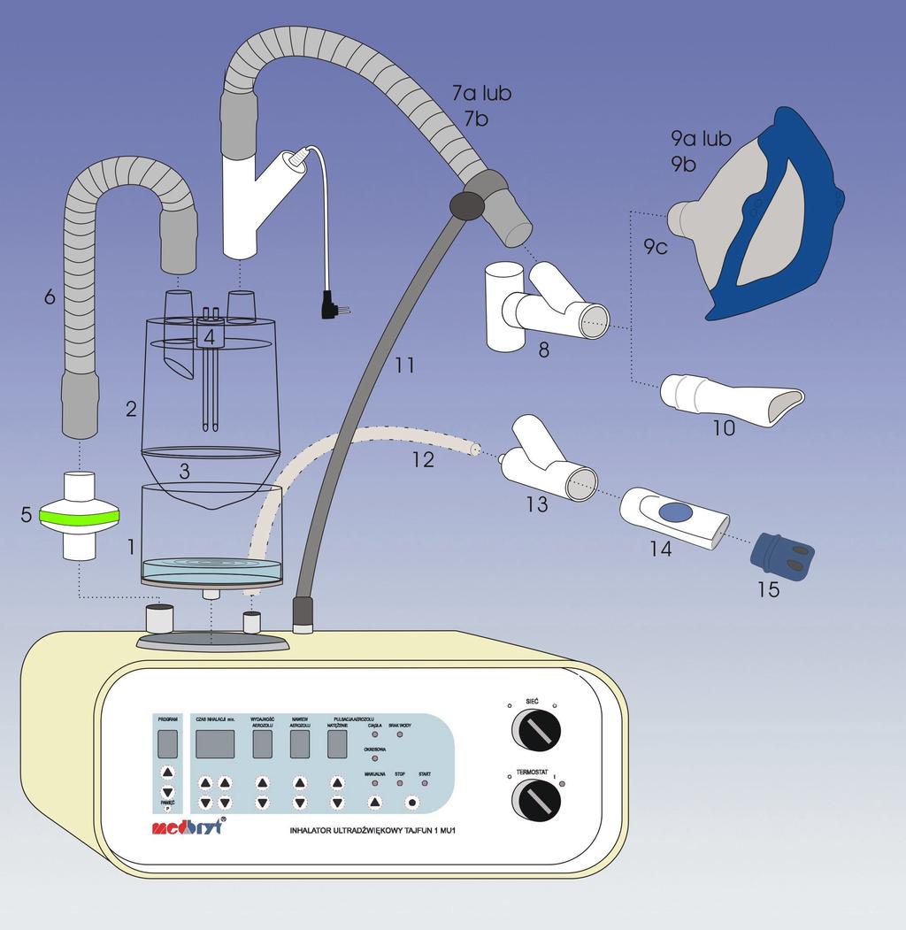 Przedsiębiorstwo Produkcyjno - Usługowe e-mail: office@medbryt.com.pl www.medbryt.com.pl ul. Zagajnikowa 20 Sp. z o.o. 04-853 Warszawa tel.
