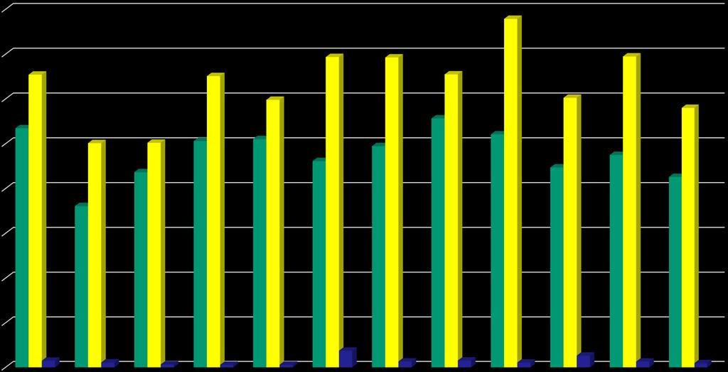 Funkcjonowanie PSZOK w Rozwarzynie PSZOK Rozwarzyn - ilości zebrane 2017 r.