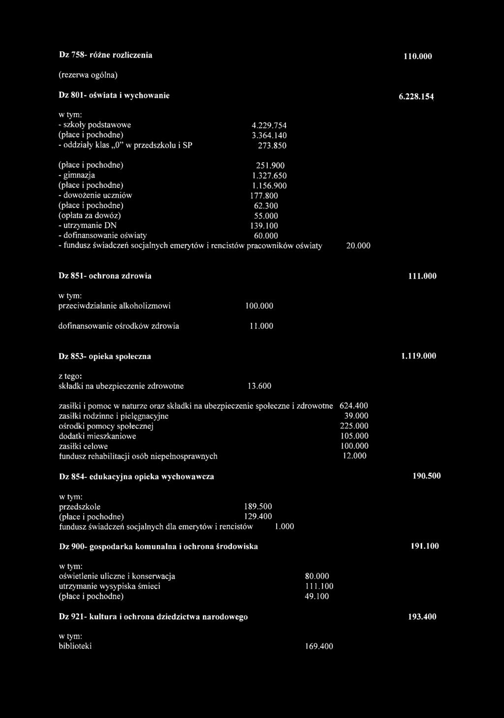 Dz 758- różne rozliczenia 110.000 (rezerwa ogólna) Dz 801- oświata i wychowanie 6.228.154 w tym: - szkoły podstawowe 4.229.754 (płace i pochodne) 3.364.140 - oddziały klas 0 w przedszkolu i SP 273.