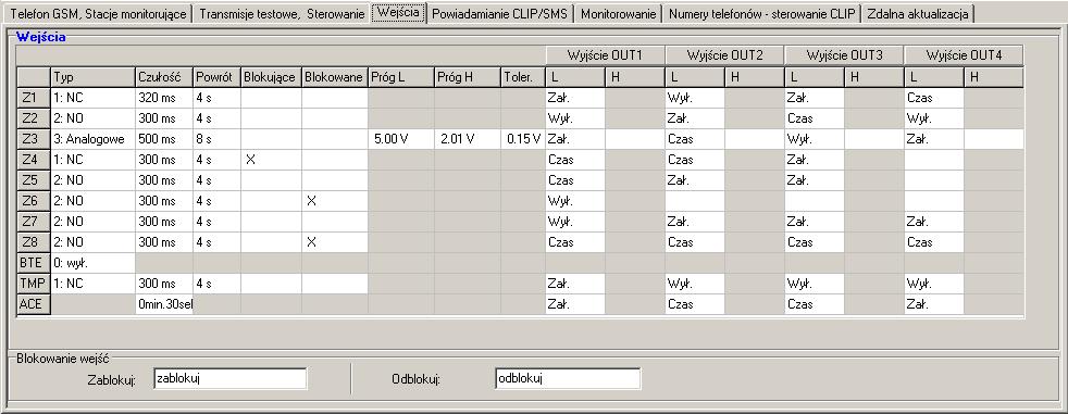 18 GPRS-T6 SATEL zaprogramowanych w zakładce Telefon GSM, Stacje monitorujące na liście Numery telefonów powiadamiania i transmisji testowych.