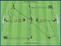 Sekwencja zadań według rysunku. Zawodnicy A rozpoczynają zadanie równocześnie. Ćwiczący A prowadzi piłę między palikami, podaje do B i przebiega po skosie wykonując ćwiczenia ogólnorozwojowe.