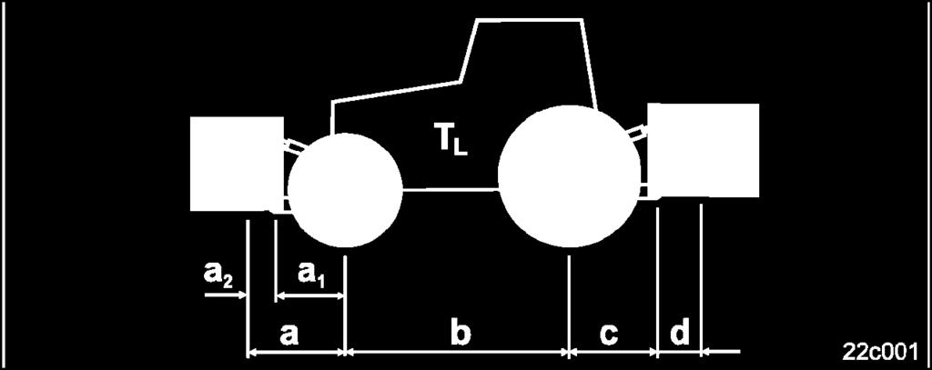 obciążnika tylnego G V [kg] Masa całkowita maszyny zawieszonej z przodu ciągnika lub obciążnika przedniego a [m] Odległość między środkiem ciężkości urządzenia zawieszonego z przodu/obciążenia z