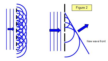 schoolphysics.co.