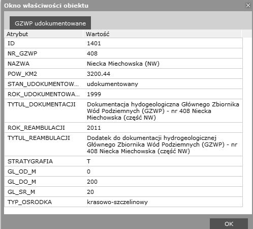 GROMADZENIE, PRZETWARZANIE, ARCHIWIZOWANIE ORAZ UDOSTĘPNIANIE ZGROMADZONYCH INFORMACJI 68 Portal e-psh to nowoczesne rozwiązanie do prezentacji danych hydrogeologicznych w ujęciu