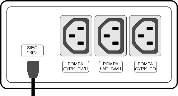 b) Pompy i przewód sieciowy jeden koniec dołączonego oddzielnie przewodu do pompy C.O. (opcjonalnie również przewodów do pompy ładującej i cyrkulacyjnej C.W.U.