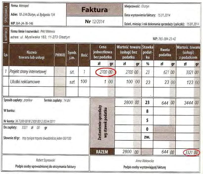 zaznaczone na rysunku na czerwono? A.