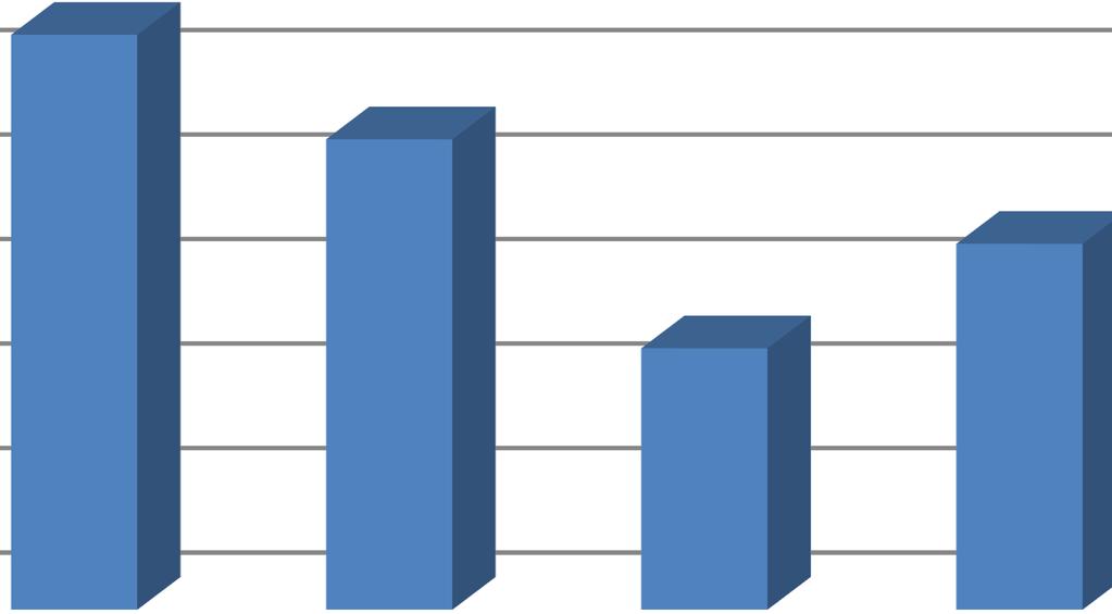 części mechanicznychh parametry elementów przekładnika Rys. 6.38.