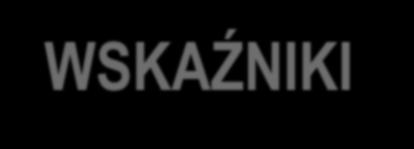 WSKAŹNIKI RENTOWNOŚCI ZA Q1 2014 I Q1 2013 45,0% RENTOWNOŚĆ W Q1 2013 I Q1 2014 40,0% 35,0% 40,1% 36,2% 30,0% 25,0% 20,0% 20,8% 17,9% 21,1% 17,7% 20,4% 16,5% 16,3%