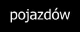 Zasadnicza Szkoła Zawodowa : Mechanik pojazdów samochodowych