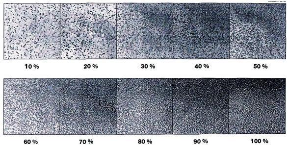 zmienia się, wzrasta wraz ze wzrostem czasu obróbki (rys. 11). Postuluje się aby wartość stopnia pokrycia powierzchni, w wyniku kulowania, wynosiła powyżej 80% [5].