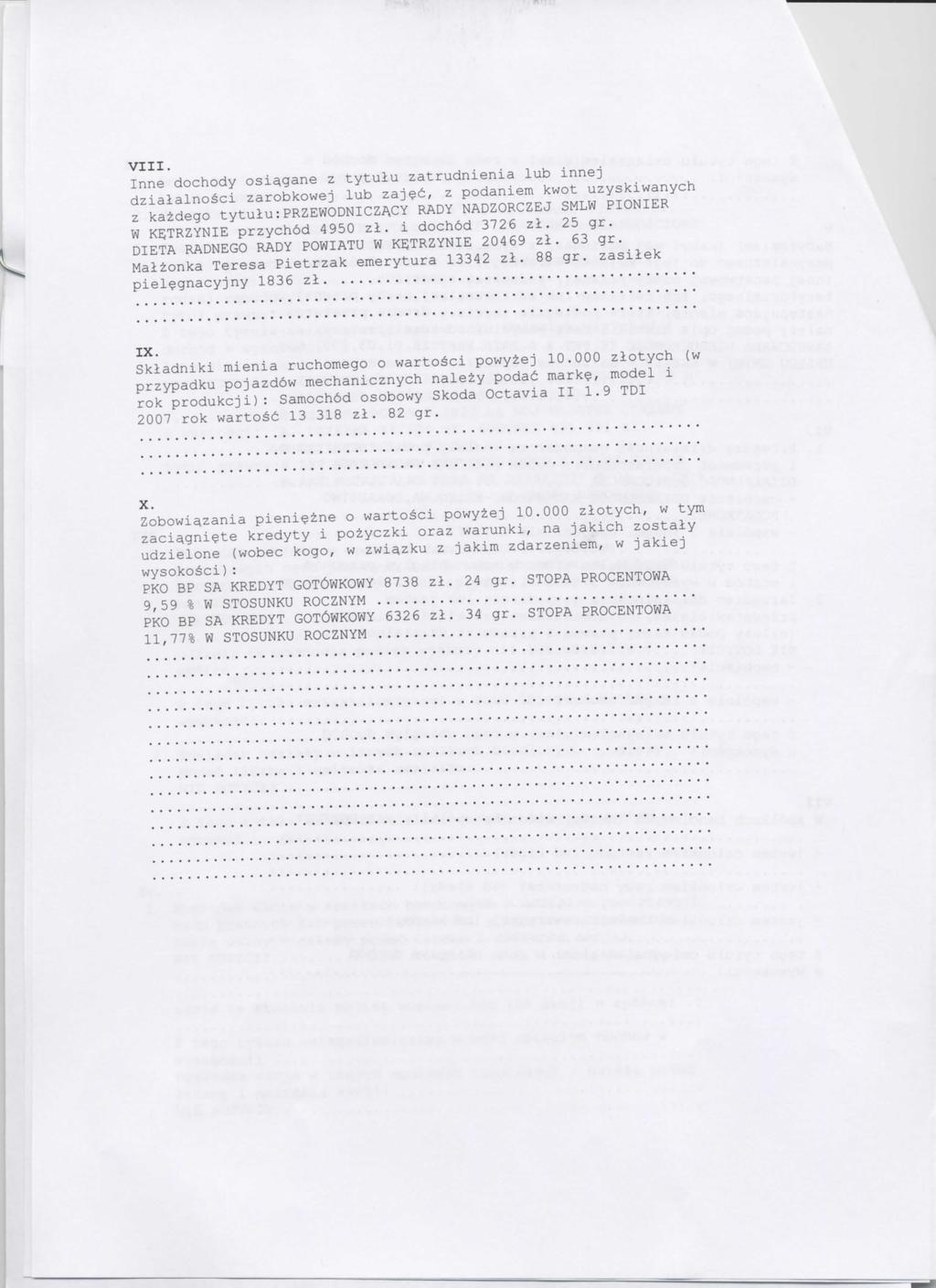 VIII. Inne dochody osia.gane z tytulu zatrudnienia lub innej dzialalnosci zarobkowej lub zajec, z podaniem kwot uzyskiwanych z kazdego tytulu:przewodniczacy RADY NADZORCZEJ SMLW PIONIER W KE.