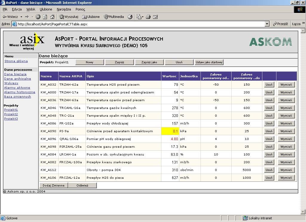 AsPortal dokumentacja Asix4Internet w przypadku błędu komunikacji, wyświetlana jest ostatnia znana wartość ze znakiem?",