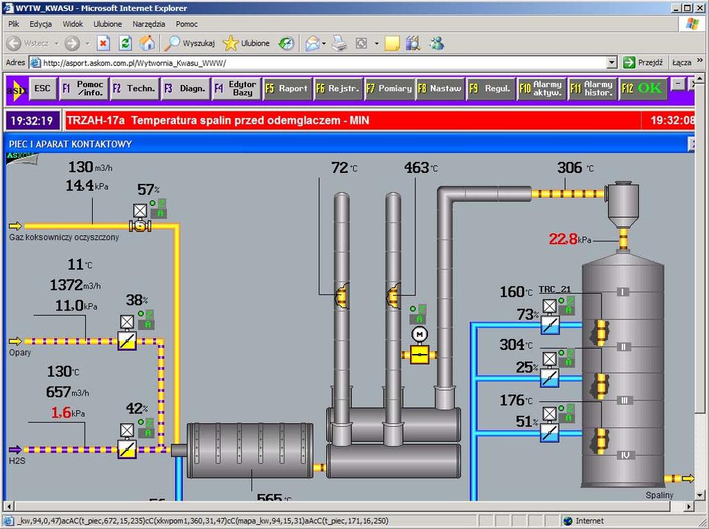 dokumentacja Asix4Internet As2WWW 5.