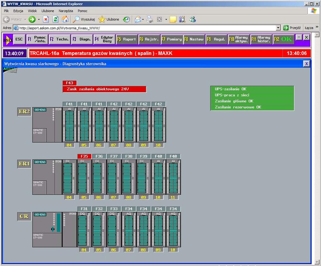 As2WWW dokumentacja Asix4Internet 5.1. Przygotowanie katalogu projektu W katalogu projektu należy założyć katalog bin i do katalogu skopiować plik c:\asix\xconnectnetcs.dll.