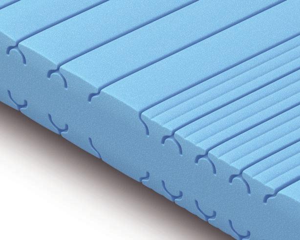 Unikatowa struktura tkaniny jest wytworzona z włókien drewna, które wytwarzają