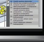 : dane techniczne i wartości