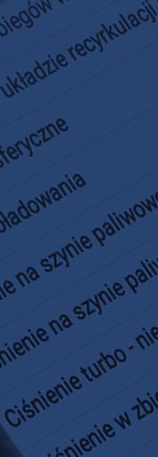 występowania