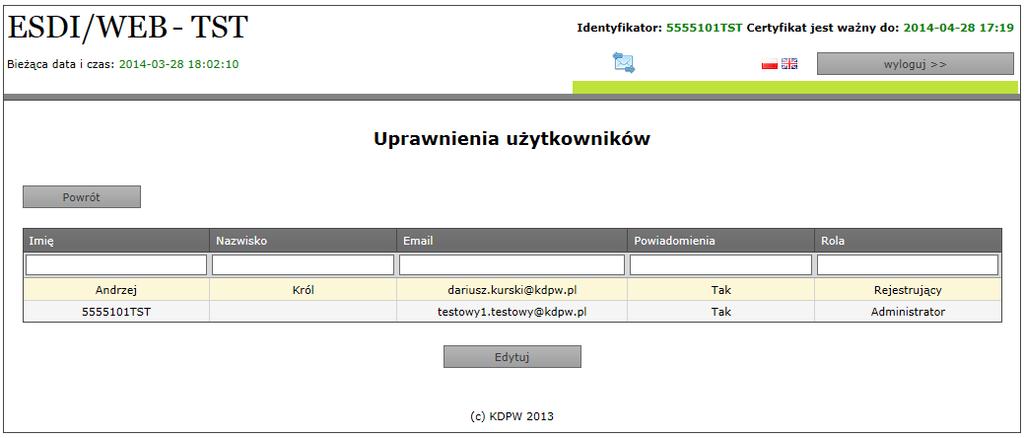61 Okno Uprawnienia użytkowników prezentuje listę użytkowników danej jednostki organizacyjnej.