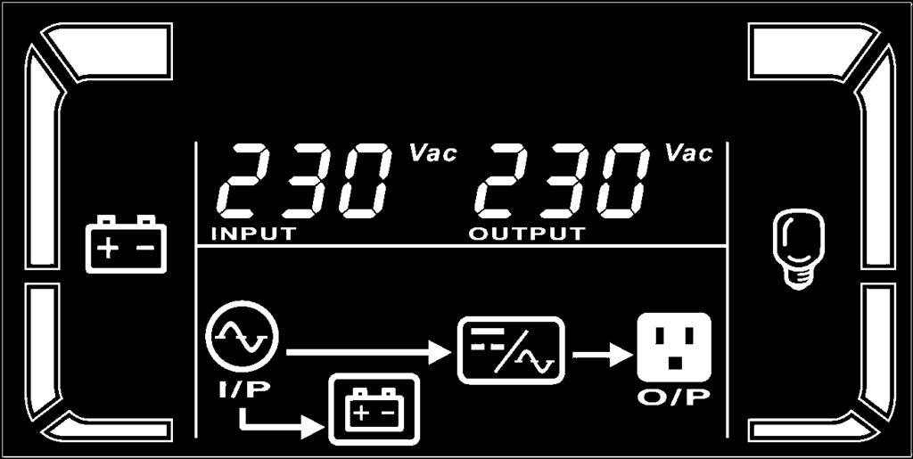 08 Ograniczenie czasu autonomii pracy z baterii Ustawienie maksymalnego czasu pracy z baterii 0 999 minut dla gniazd krytycznych. 0-999: wybór czasu pracy na baterii 0: oznacza autonomię 10 sekund.