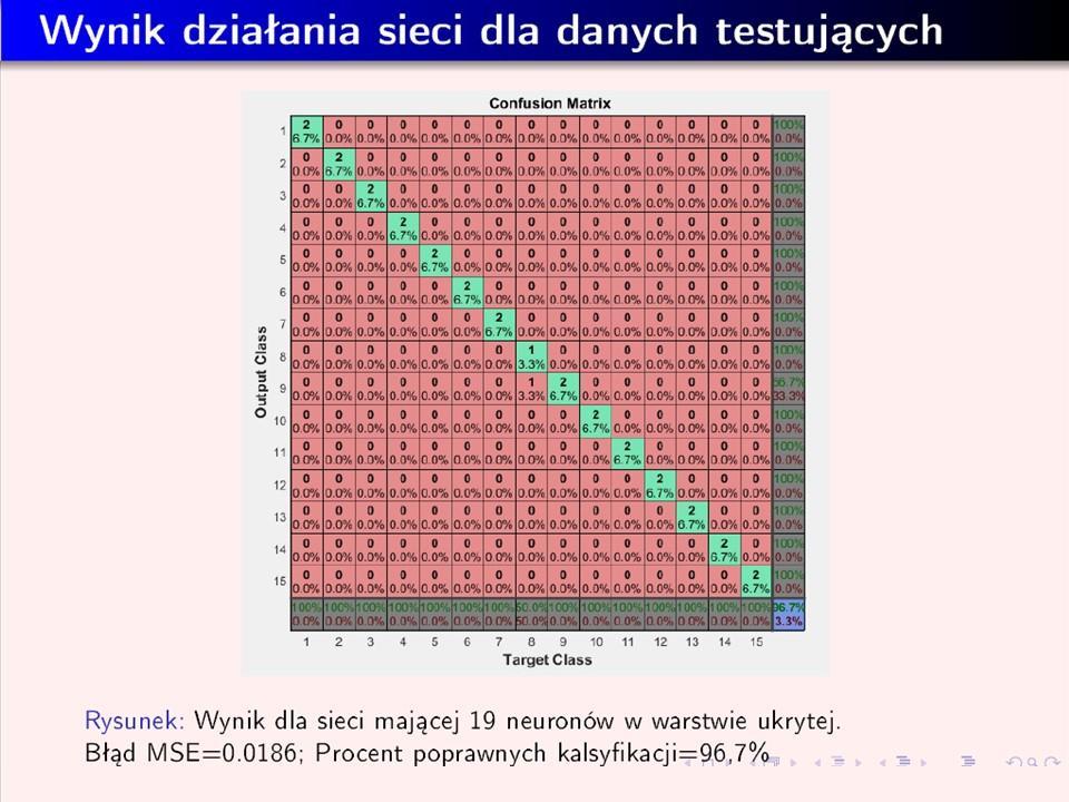 5. Paweł Tchórzewski: Rozwiązywanie zagadnienia odwrotnego w EIT W referacie omówiono jeden ze sposobów rozwiązywania
