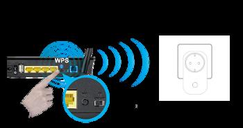 b. alternatywna konfiguracja WiFi za pomocą połączenia WPS START - Alternatywna konfiguracja WiFi za pomocą połączenia WPS - START Jeśli