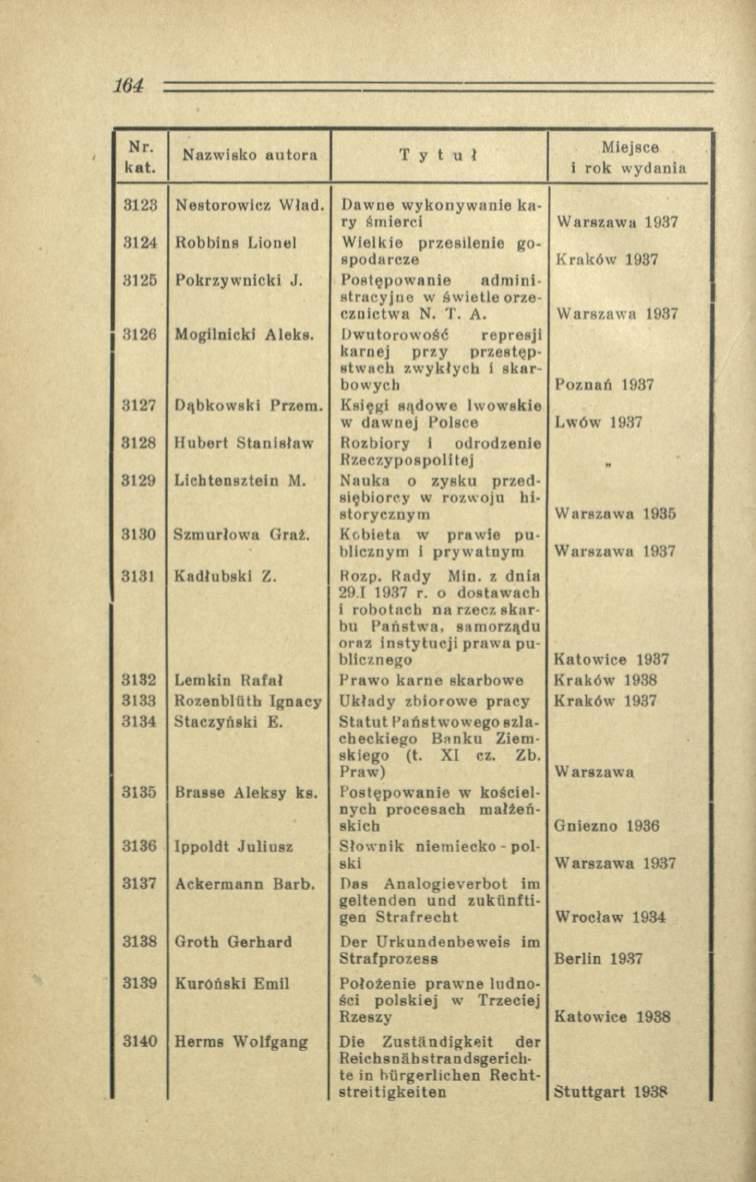Nr. kat. Nazwisko autora T y t u ł Miejsce i rok wydania 3123 Nestorowie//. Wlad.