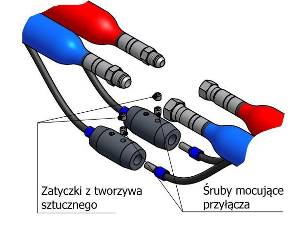 MONTAŻ (MASZYNA Z OGRZEWANYMI PRZEWODAMI) PRZESTROGA: Podczas instalacji lub użytkowania agregatu należy zawsze stosować odpowiedni sprzęt ochronny i postępować zgodnie z zaleceniami dostawców