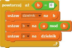 Dział 1. Algorytmika i programowanie Przykłady wykonania algorytmu Dla a = 9 i b = 3 czy b = 0? NIE dzielnik = b = 3 b = a mod b = 9 mod 3 = 0 a = dzielnik = 3 czy b = 0?