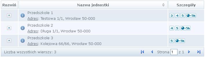 Przyjęcie odbywa się podobnie jak w rekrutacji właściwej: opiekun może zarejestrować kandydata przystępującego do naboru oraz sprawdzić wyniki kwalifikacji.