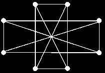 graf G jest spójny ^ istnieje M x, y ; x, y W Spójność grafu składowa spójności